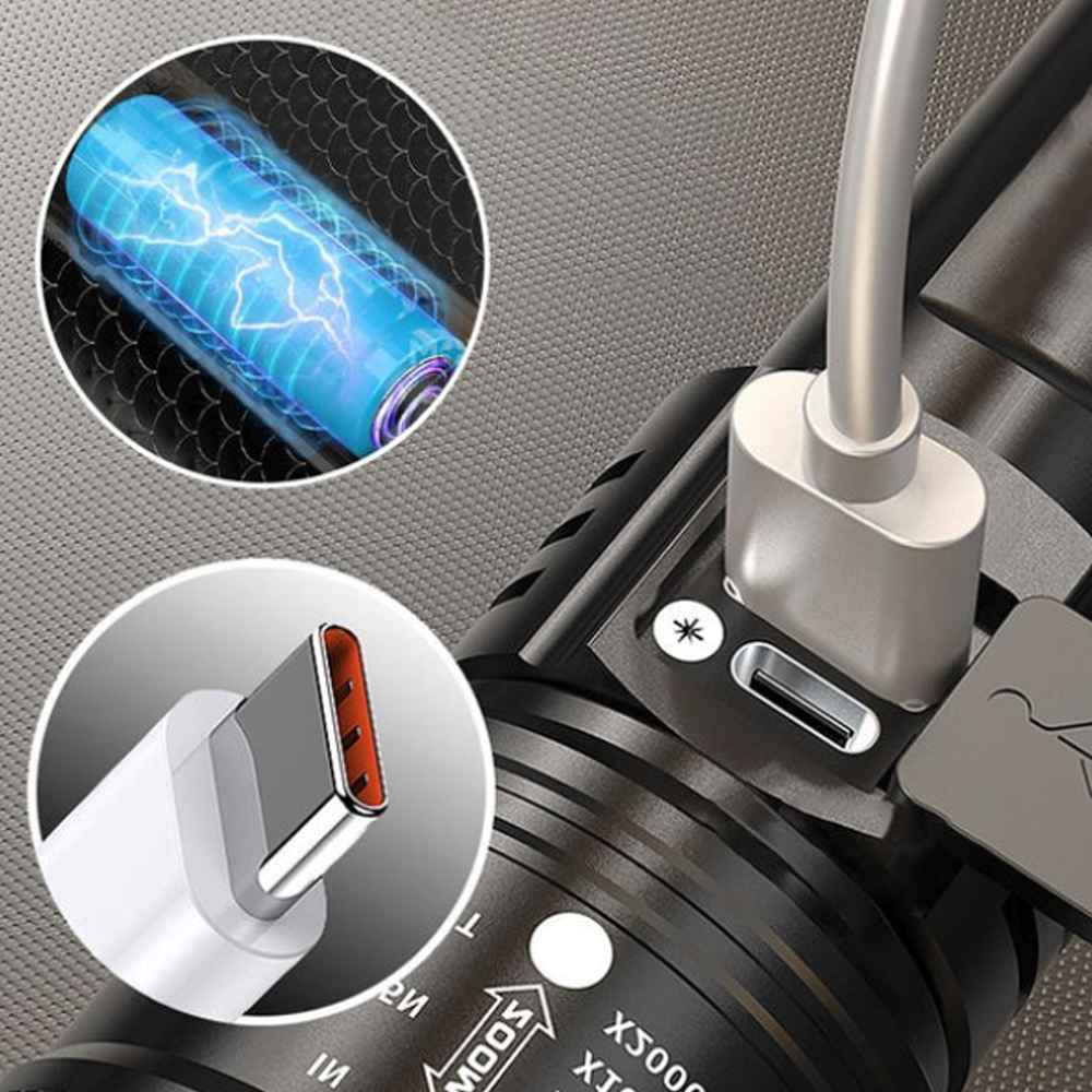 🔥heißer Verkauf🔥Zoombare Taschenlampe mit superstarkem Licht -Remifa®
