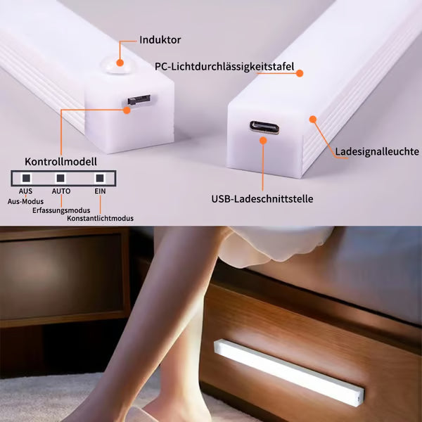60%OFF DE🏆🔥💡Bohrfreie intelligente Sensor magnetische aufladbare LED-Leuchte -Remifa® (Copy)