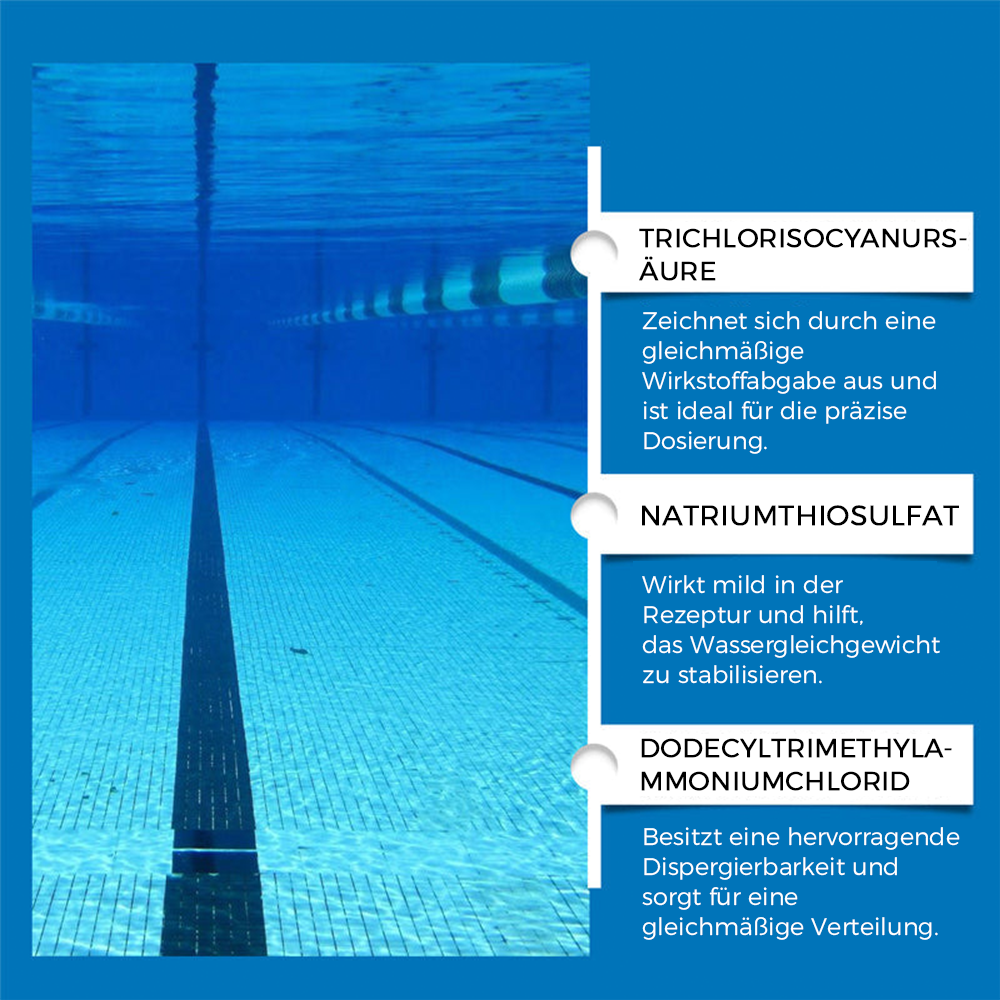 Schwimmbadreinigungsflüssigkeit – effektiv gegen Algen & Trübungen – für klare, hygienisch saubere Becken – ideal für Aufstell- & Folienbecken🏊‍♂️💧