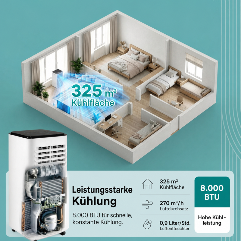 🌬️Tragbare 3-in-1-Klimaanlage mit Ventilator & Luftreiniger