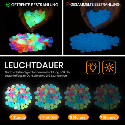 🏆Flash-Sale⚡Selbstleuchtende Steine – beleuchten Sie Ihre Außenumgebung mit einem bezaubernden Schein!