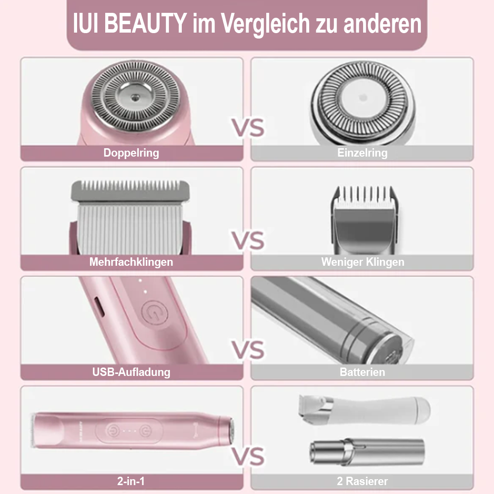 🩷Heißer Verkauf - 49% Rabatt🩷Comfort 2 in 1 Elektrischer Damenrasierer -Remifa®