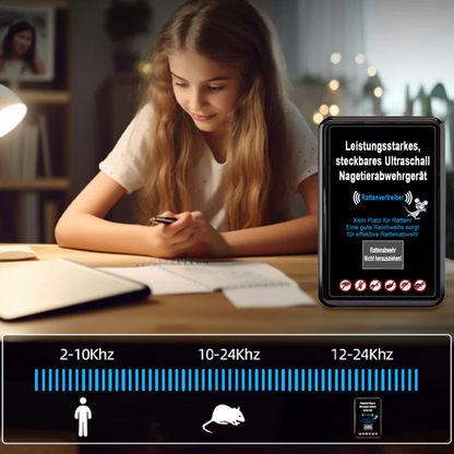 Leistungsstarkes Plug-In-Ultraschall-Nagetierabwehrmittel -Remifa®