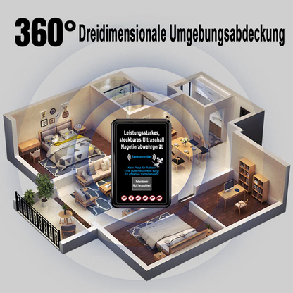 Leistungsstarkes Plug-In-Ultraschall-Nagetierabwehrmittel -Remifa®