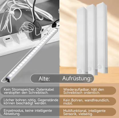 60%OFF DE🏆🔥💡Bohrfreie intelligente Sensor magnetische aufladbare LED-Leuchte -Remifa® (Copy)