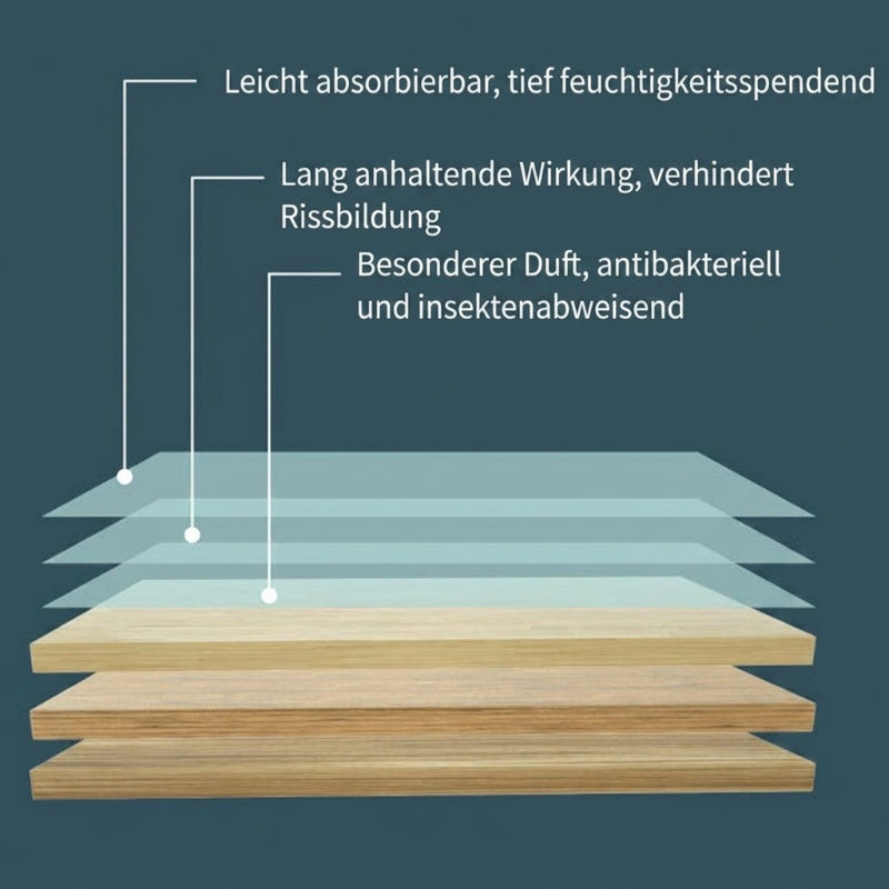 🔥Solange der Vorrat reicht 50 % Rabatt!🎉30-teilige Packung Multi-Effekt-Bodenreinigungstücher