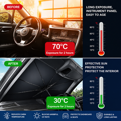 ⏰🔥NUR FÜR KURZE ZEIT 50% RABATT!🔥ÜBER 50.000 MAL VERKAUFT! 2026 Aktualisierter Auto-Frontscheiben-Sonnenschirm